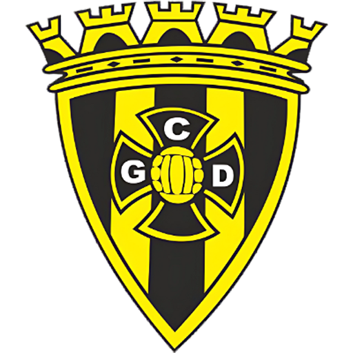 Vila Caiz Logo