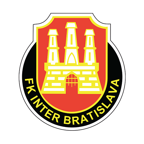 Inter Slovnaft Bratislava Logo