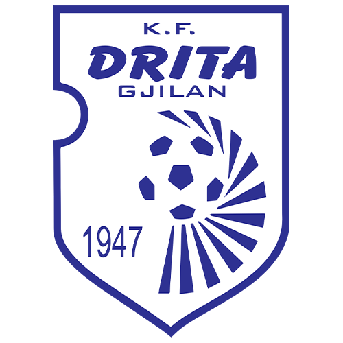 KF Drita Logo