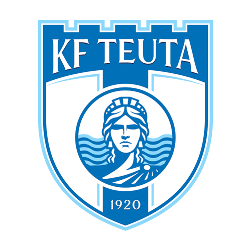 KF Teuta Logo