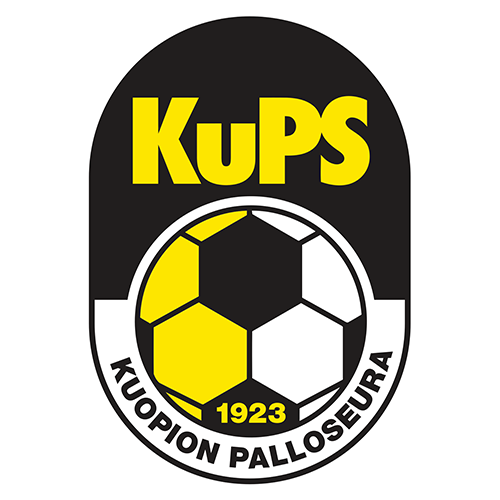 KuPS Logo
