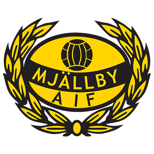 Mjallby Logo