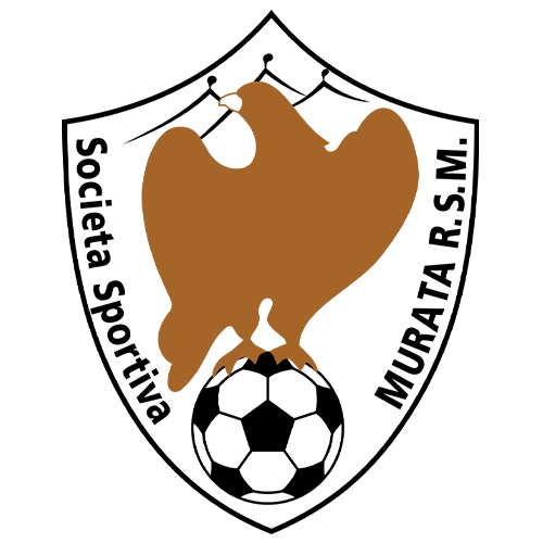 Murata Logo