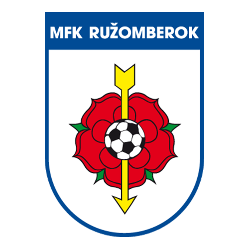 Ruzomberok Logo