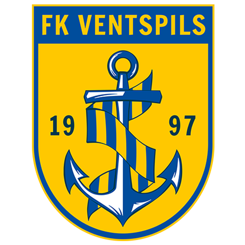 Ventspils Logo