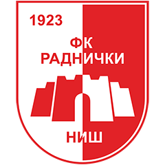 Radnicki Nis Logo