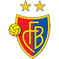 FC Basel 1893 Logo