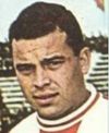 José Testas