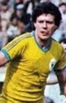 António Jerónimo