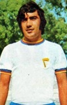 António Bernardo
