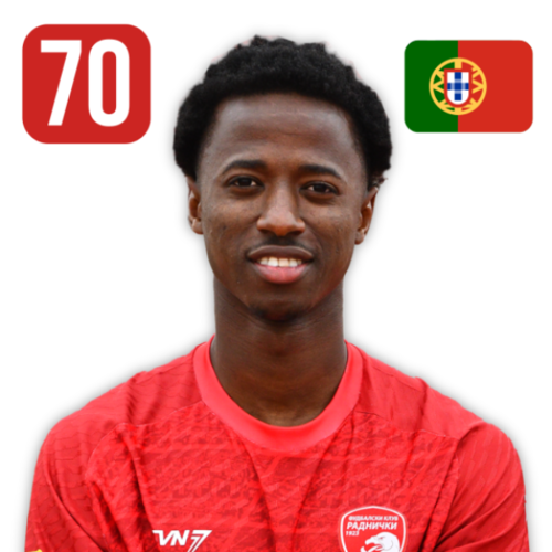 Alfa Baldé