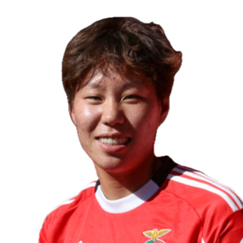 Ziqin Shao